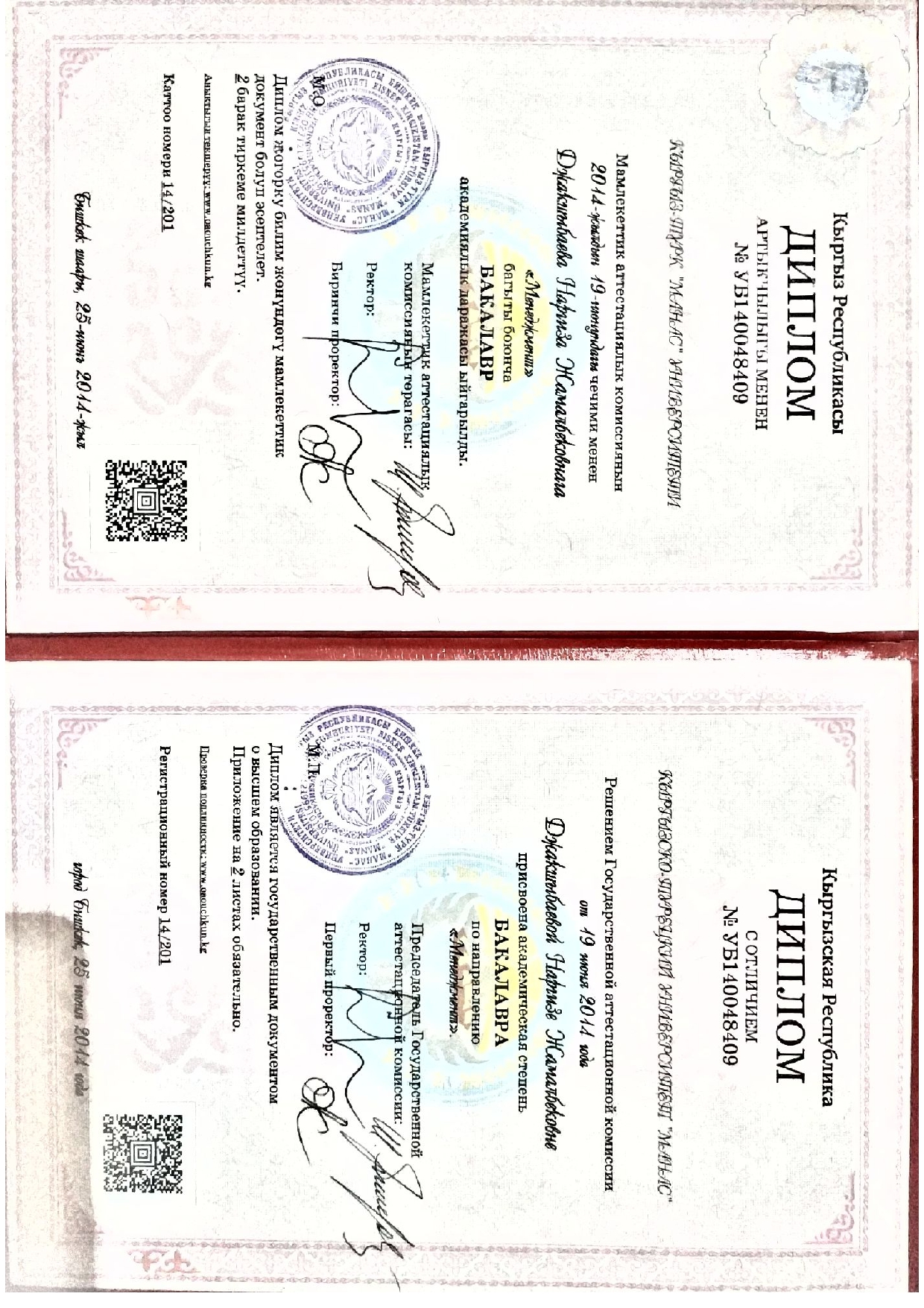 Диплом бакалавра менеджмента